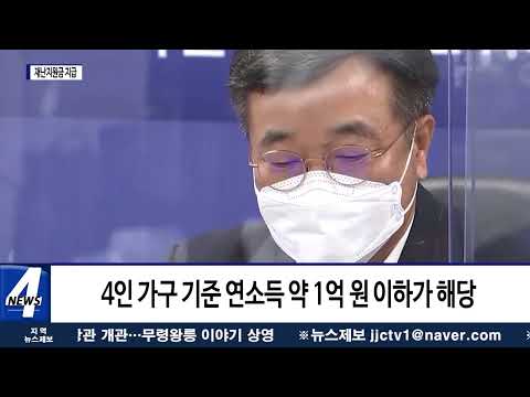 재난지원금 1인당 25만원…소상공인 100∼900만원 지급