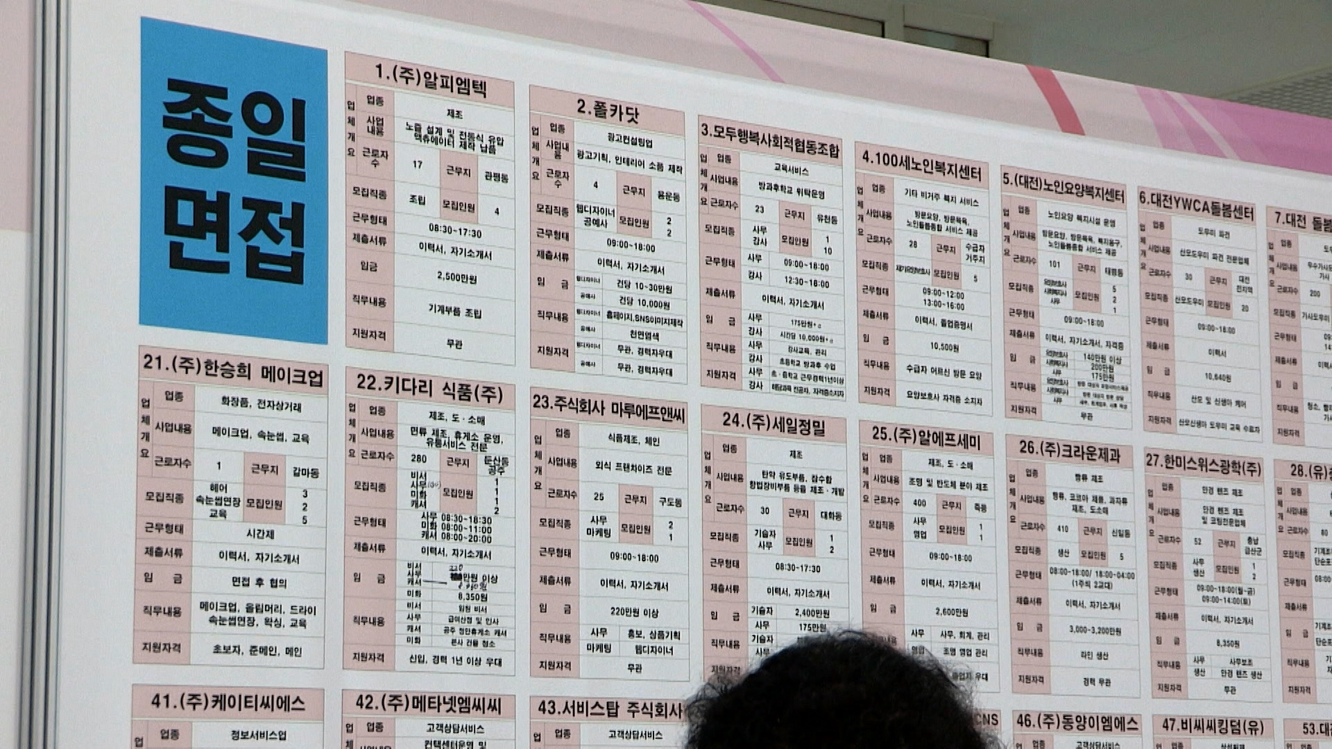 대전여성 취업박람회구직자 사전 신청