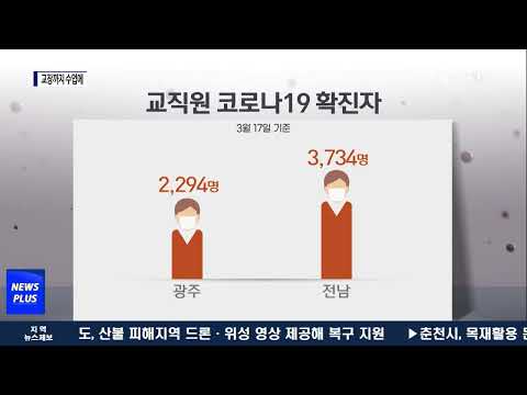 교사 확진자 급증..인력난에 교장까지 동원
