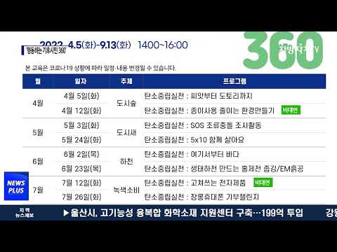 마포구, ‘행동하는 기후시민 360’ 수강생 모집