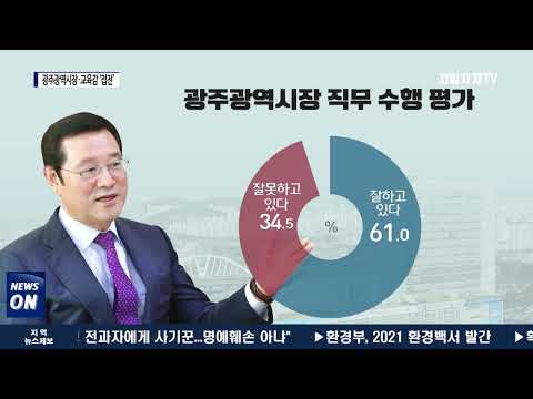 광주광역시장·광주광역시교육감 여론조사 ‘접전’