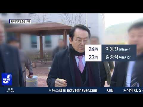 최하위 지자체 줄줄이 수사나 재판…“의회 평가도 낮아”