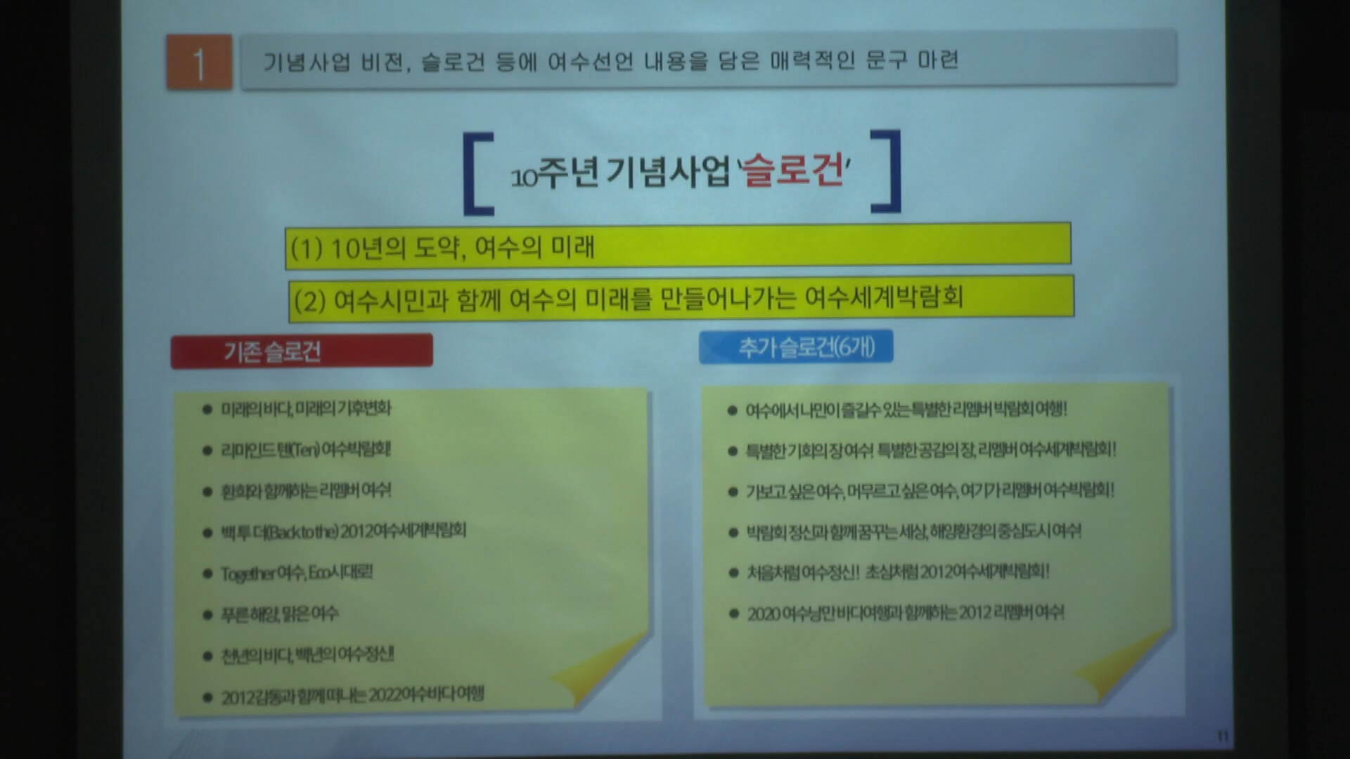 여수시, ‘여수세계박람회 10주년 기념’  사업 준비