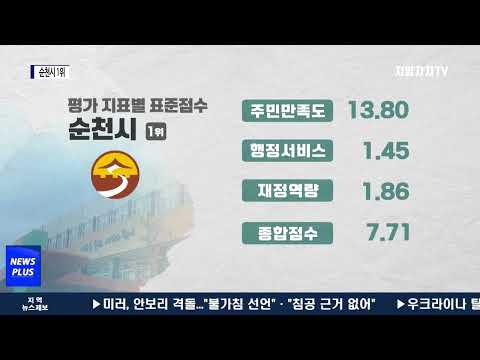 전남 5개 市 종합평가, 순천시 1위