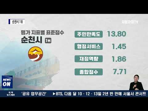전남 5개 市 종합평가, 순천시 1위