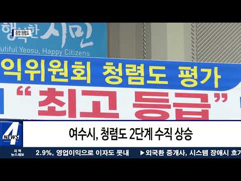 여수시, ‘2021년도 공공기관 청렴도 측정 결과’ 2등급