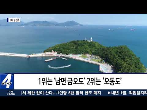 여수시, 시를 대표하는 10대 섬 선정