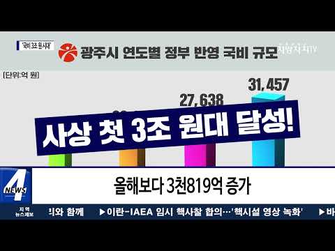 광주시, ‘국비 3조 원 시대 개막’