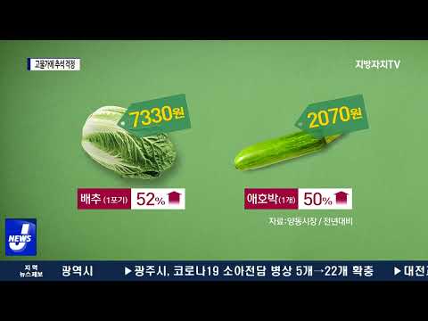 확진자, 거리두기 이전 수준…방역 ‘고삐’