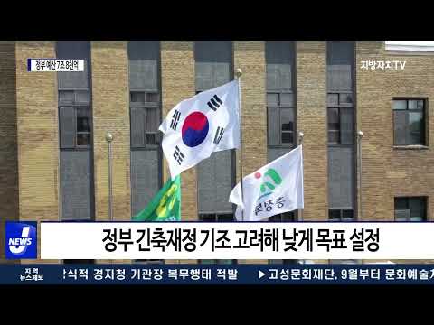 충북, 내년도 정부 예산 7조 8천억 목표