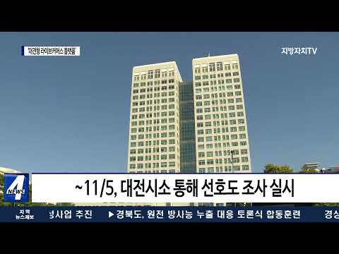 ‘대전형 라이브커머스 플랫폼’ 명칭 설문조사