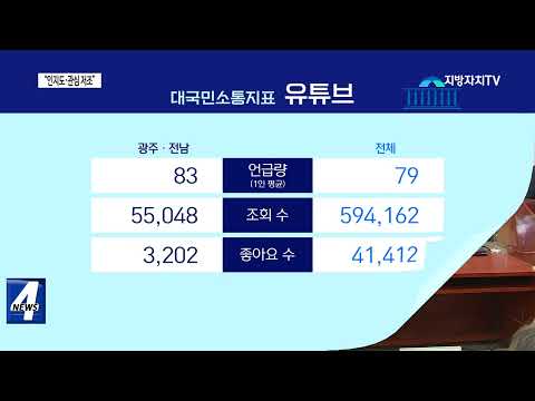 장흥 오리농장 고병원성 AI 검출…방역 비상