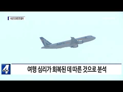 청주공항 국내선 이용객 사상 첫 300만 명 돌파