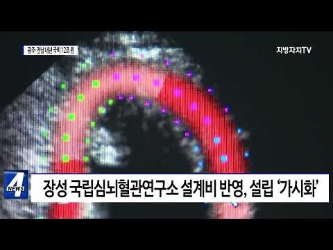 광주·전남 2023년 국비 12조 원 확보