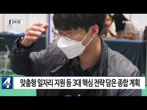 횡성군, 민선8기 일자리 종합 대책 발표