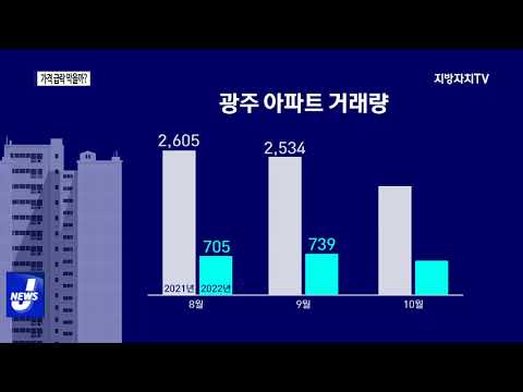 부동산 규제 완화책…“가격 급락 막을까?”