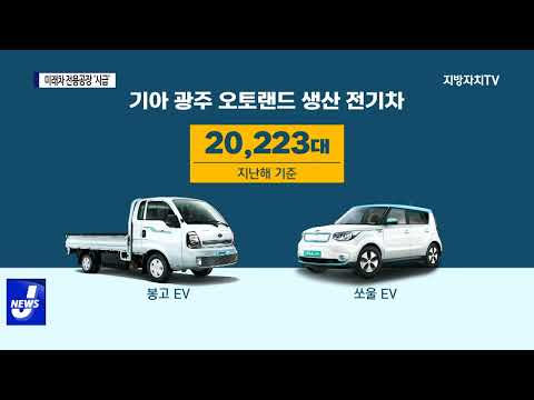 화성·울산 미래차 전환 ‘속도’…광주는?