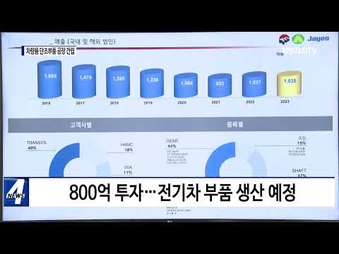 경북도-진영산업, 공장 건립 투자협약