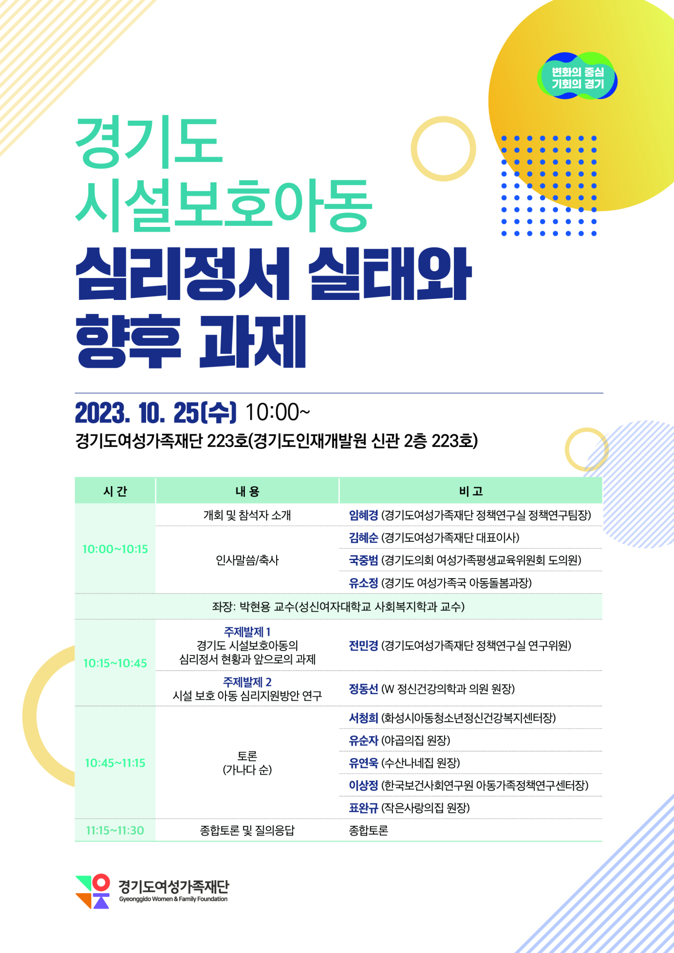 경기도여성가족재단, 25일 시설보호아동 정책포럼 개최