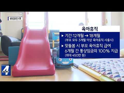 신생아 특례대출·주거비…새해 달라진 시책