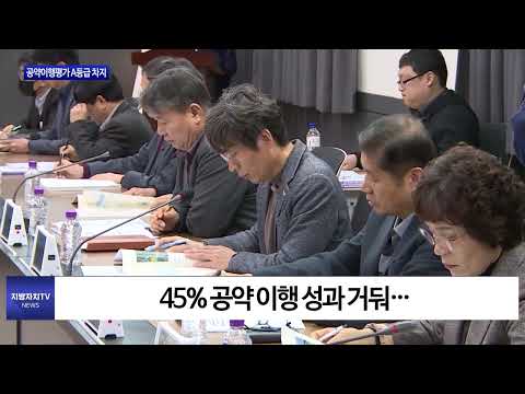 횡성군, 공약이행평가 A등급 차지