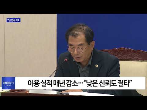 2년 연속 적자 ‘강진·순천의료원’…‘어쩌나’