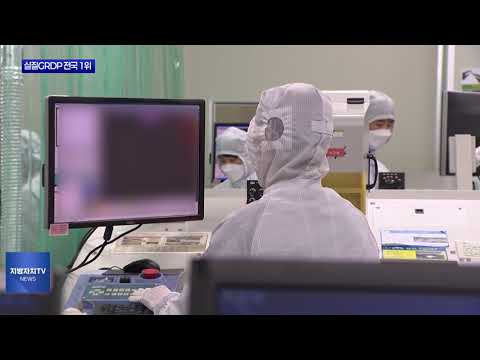 충북 2분기 실질GRDP 성장률, 전국 1위