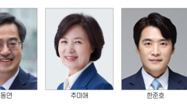 경기도지사 최대 격전지 불 붙었다...김동연 독주·유승민 급부상