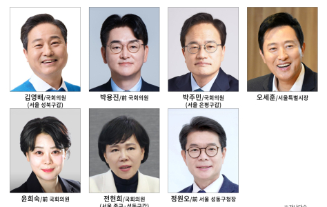 ‘정원오 돌풍’ 현실화? 서울시장 판 요동