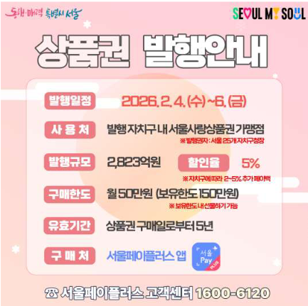 서울시, 설 맞아 ‘서울사랑상품권’ 3,073억 발행…최대 15% 할인