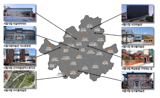 서울시립미술관, 2026년 ‘창작×기술’로 재편…AI·미디어아트 중심 전시 확대