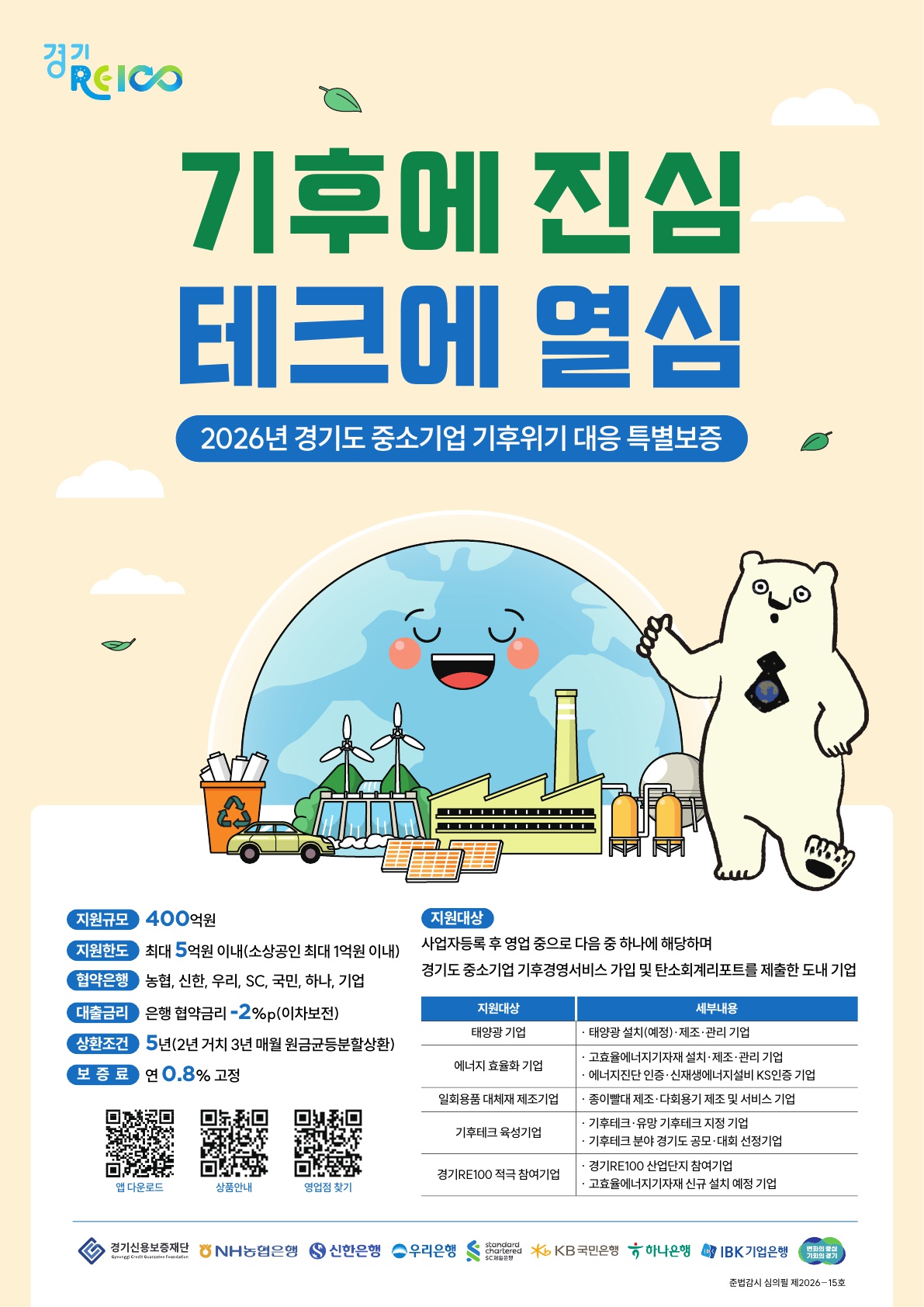경기도, 기후위기 대응 중소기업에 400억 특별보증…이자 2%p 직접 깎아준다