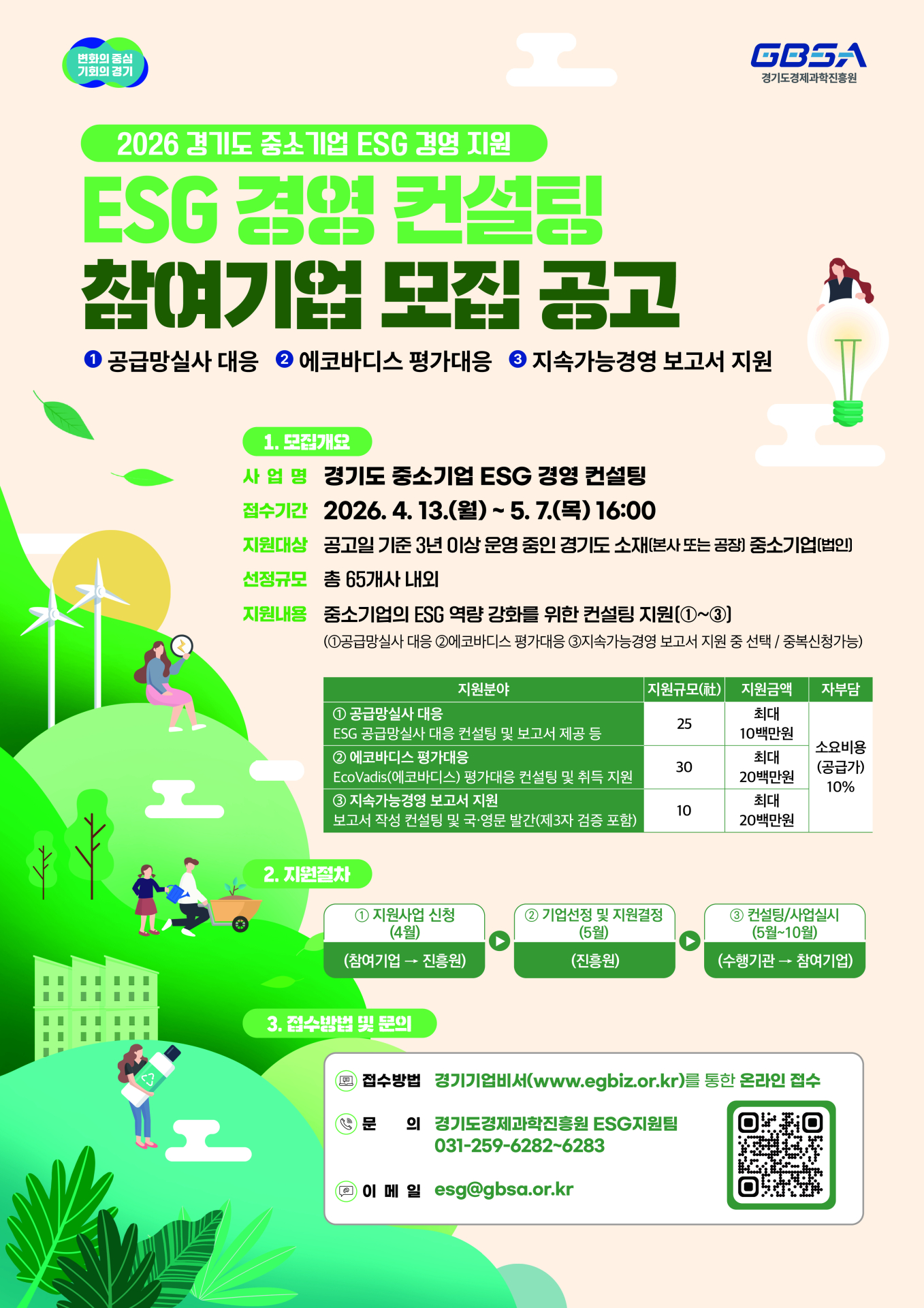 경과원, “중소기업 ESG 대응력 높인다”… ESG 컨설팅 지원사업 추진