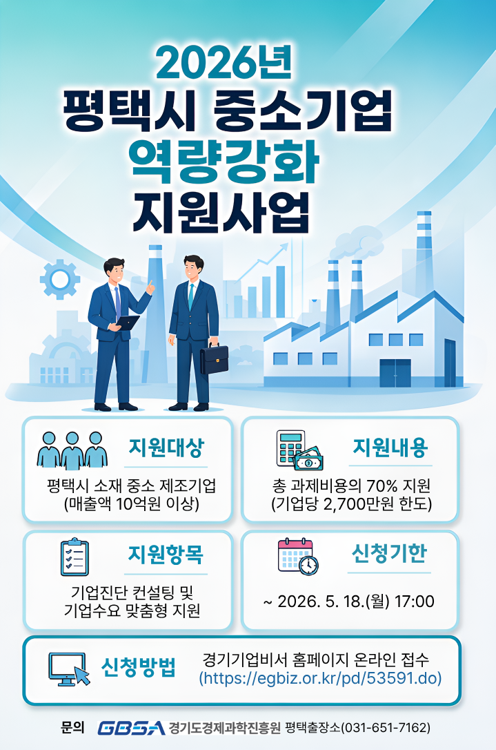 경과원, “평택 중소기업 성장 발판 마련”… 역량강화 지원사업 추진