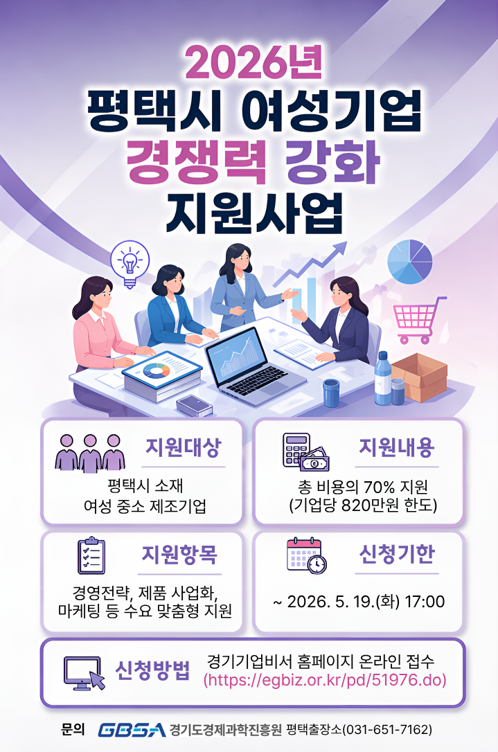 경과원-평택시, 여성기업 경쟁력 강화 지원사업 참여기업 모집