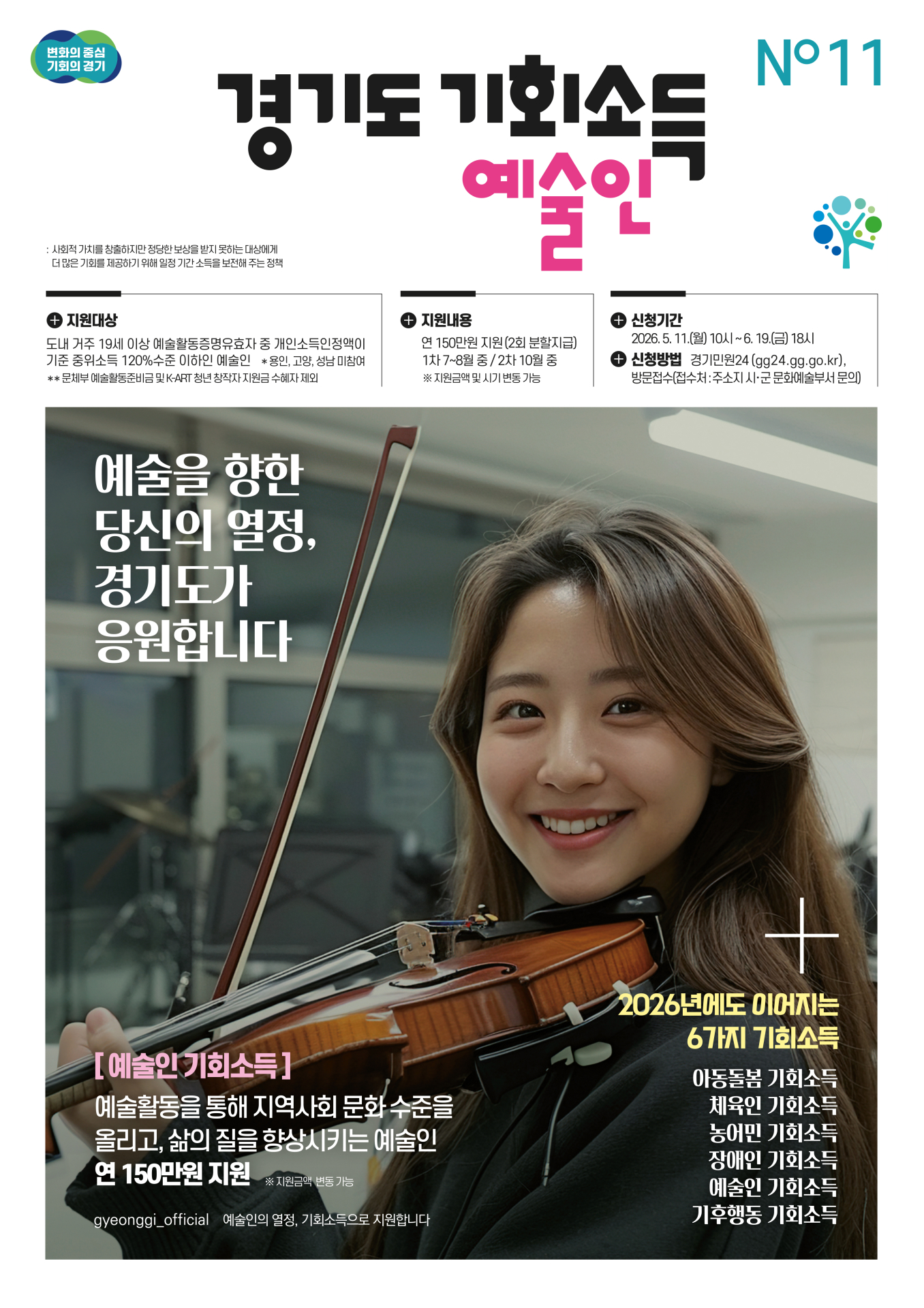 경기도, '예술인 기회소득' 5월 11일부터 접수…7월부터 150만 원 지급 예정