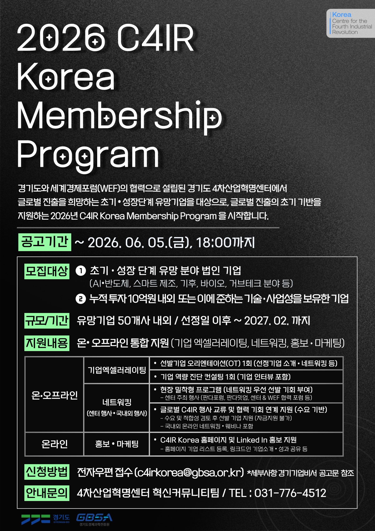 경기도 4차산업혁명센터, 초기·성장기업 글로벌 진출 지원 '멤버십 프로그램' 출범