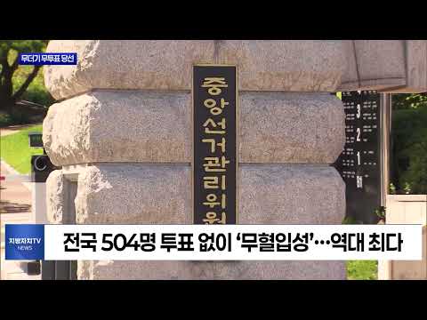 무더기 무투표 당선...제도 개선 목소리↑
