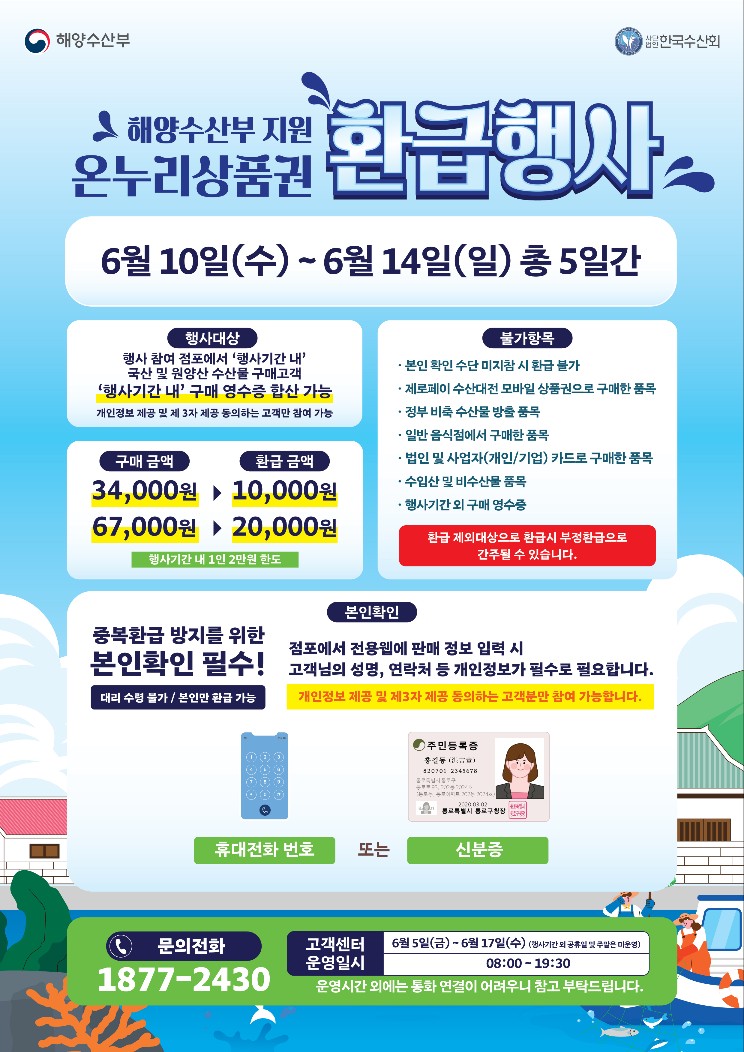 경기도, 10~14일 수산물 온누리상품권 환급행사…구매금액 최대 30% 돌려받는다