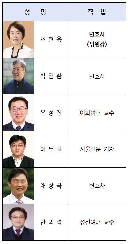 중앙선관위, 투표용지 부족 사태 진상규명위원회 출범