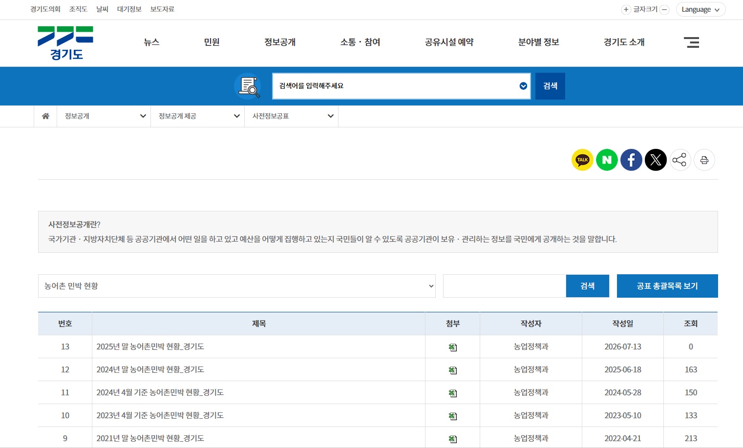 경기도, 농어촌민박업 안전·운영실태 집중 점검