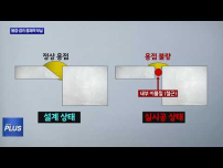 광주도서관 붕괴 “총체적 인재”